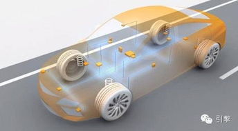 你家愛車的多媒體系統，可能來自輪胎廠？解讀配件廠的跨界創新