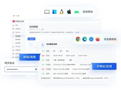 花生殼內(nèi)網(wǎng)穿透 破解多地工廠總部ERP訪問痛點(diǎn)，高效賦能數(shù)據(jù)處理與存儲