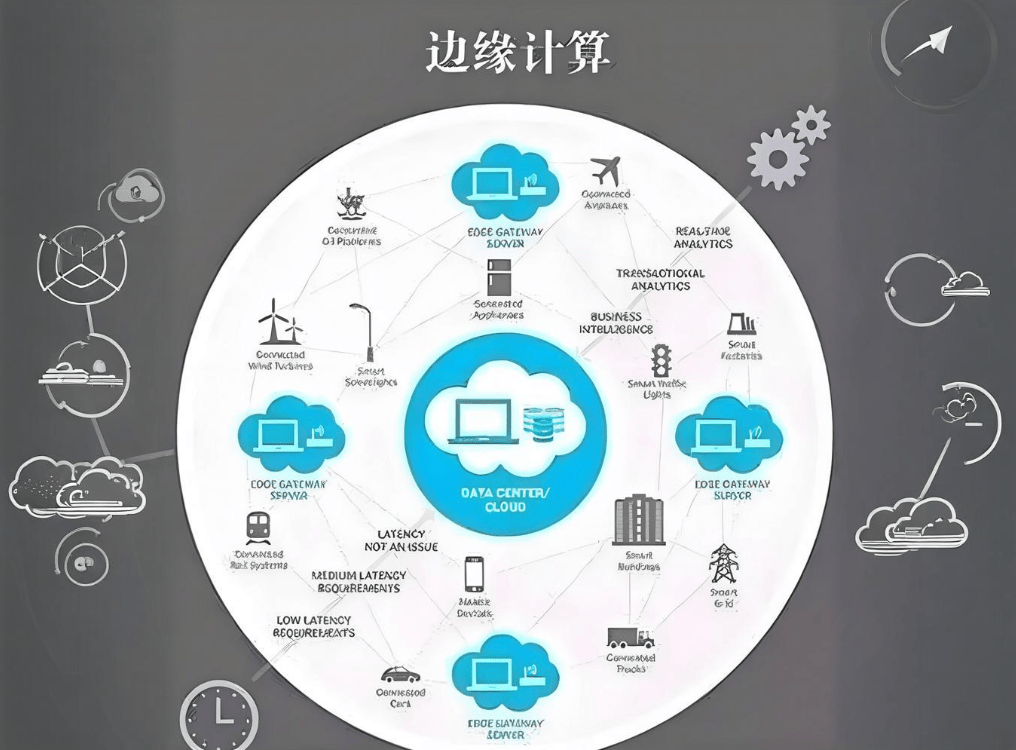 邊緣計(jì)算 智能時(shí)代數(shù)據(jù)處理與存儲的創(chuàng)新引擎